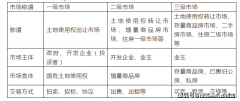 专业一对一热