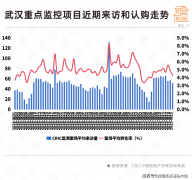 归原做者所有